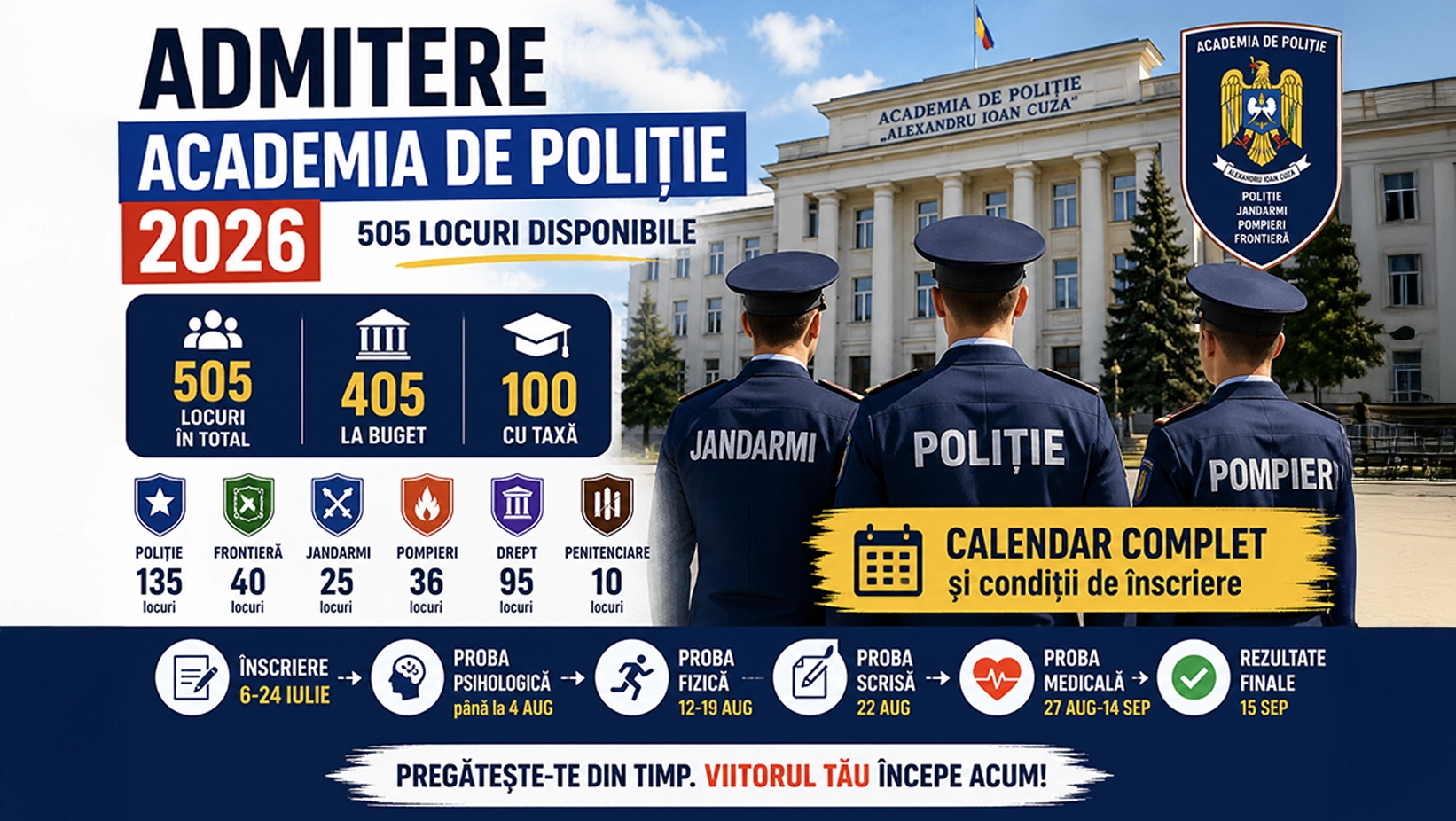 Admitere la Academia de Poliție 2026 - Calendarul complet și condițiile de participare - Articol blog admitere poliție
